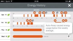Nest App Energy History